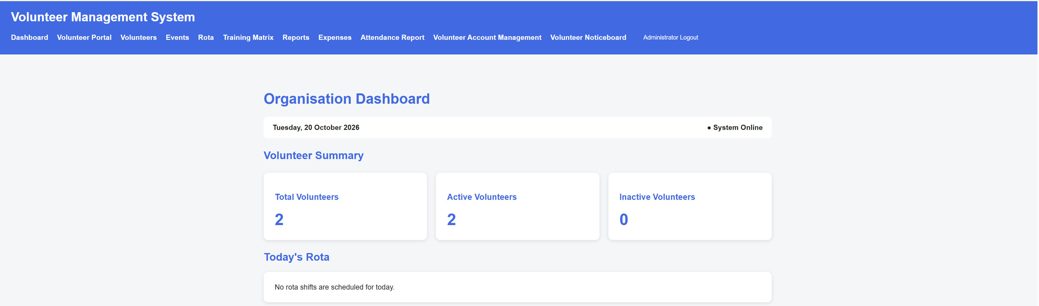 VOMS Organisation Dashboard showing volunteer statistics and rota